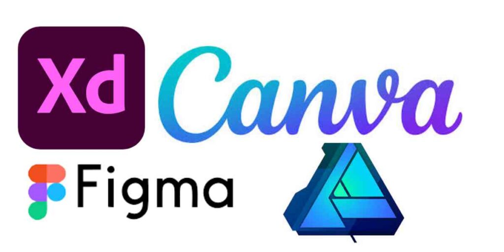 Top 5 Graphic Design Software for Web Designers